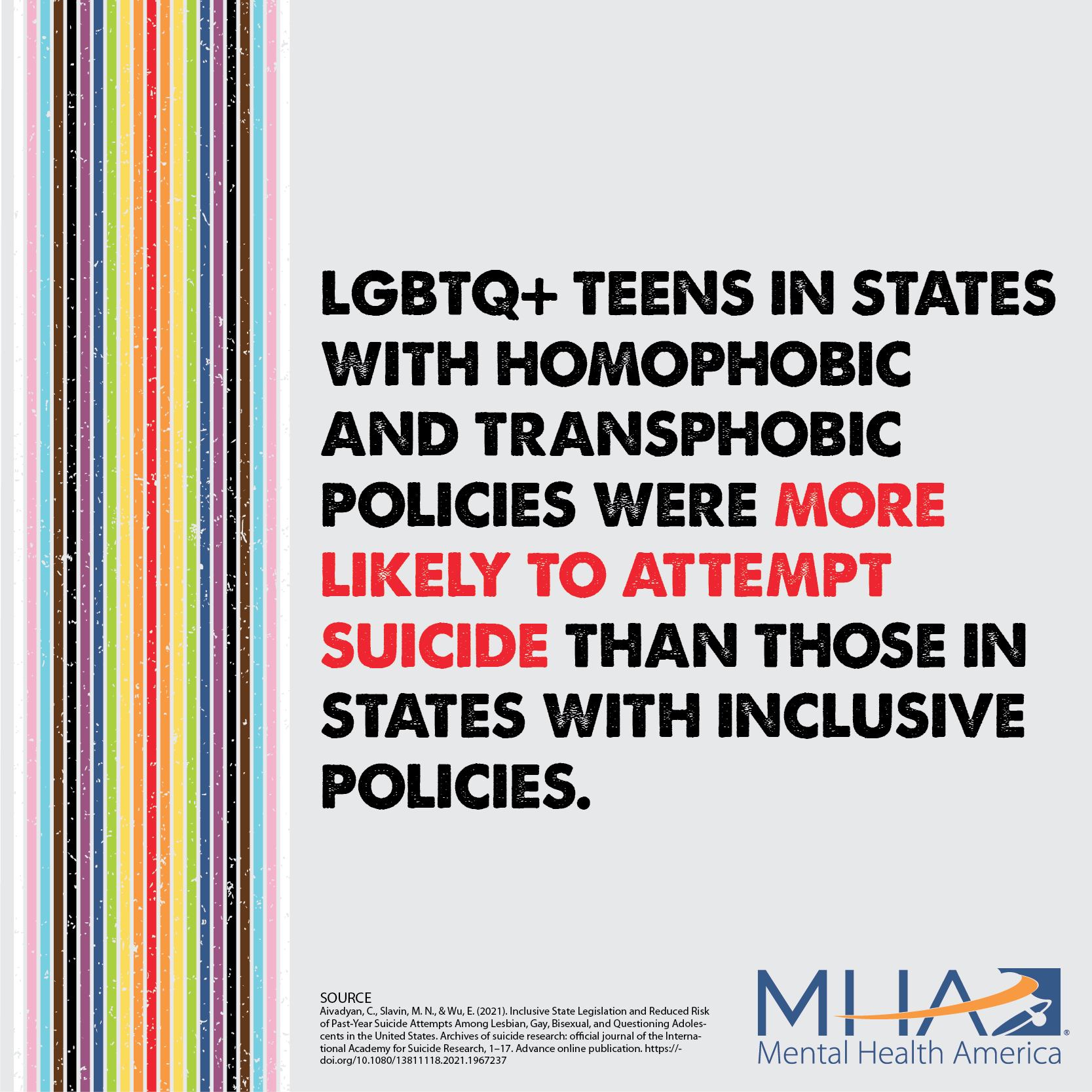 LGBTQ+ teens in states with homophobic and transphobic policies were more likely to attempt suicide than those in states with inclusive policies.