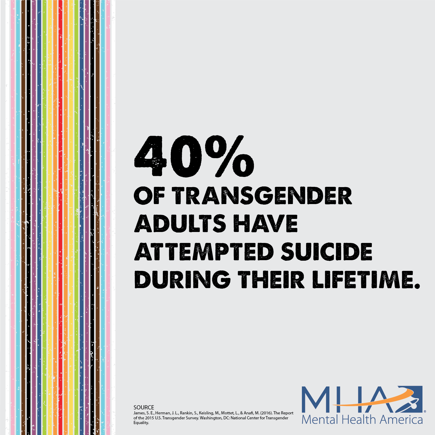 40% of transgender adults have attempted suicide during their lifetime.