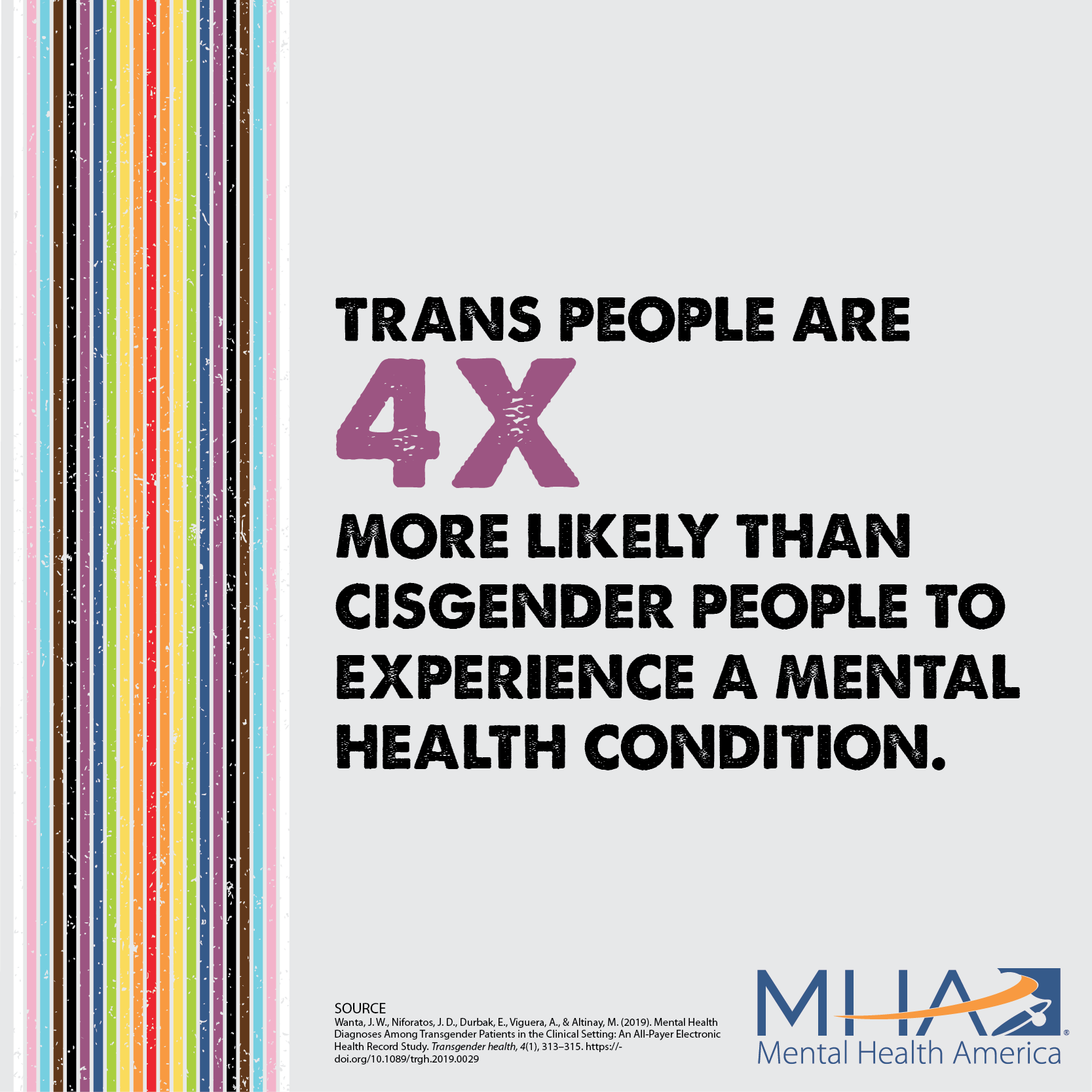 Trans people are 4X more likely than cisgender people to experience a mental health condition.